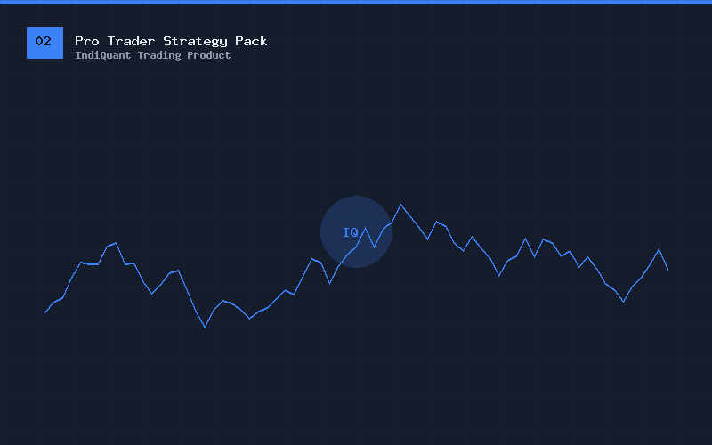 Pro Trader Strategy Pack