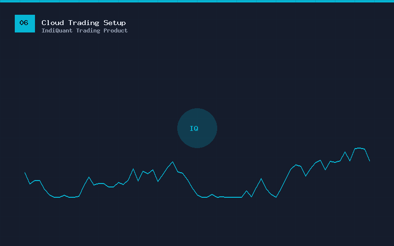 Cloud Trading Setup