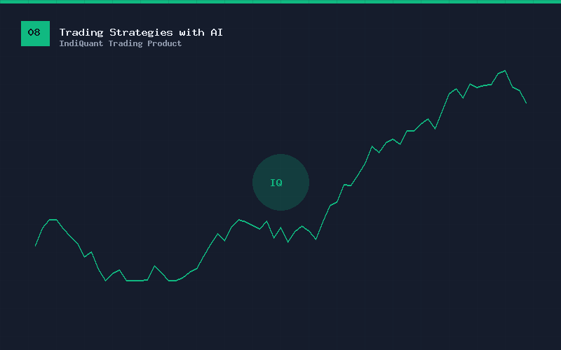 Learn to Create Trading Strategies using AI