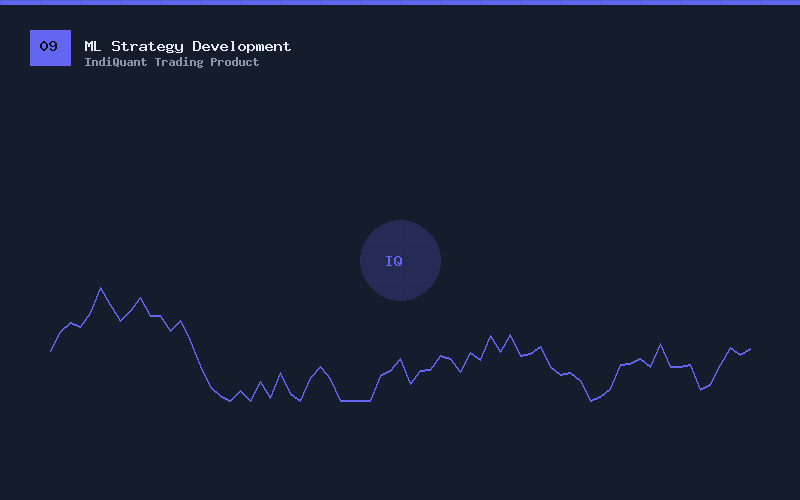 Learn Strategy Development using Machine Learning